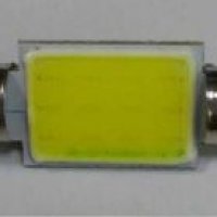 BJ Лампочка светодиодная SJ-COB-36mm  W
